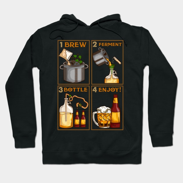 Home Brewing Gift for a Craft Beer Lover graphic Hoodie by biNutz